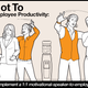 Illustration for article titled Yes, Productivity Matters, But Theres No Need to Go Overboard